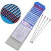 Photo for Tungsten Electrode Market 2019 Top Comapny Profiles with Forecast Till 2024