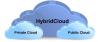 Photo for Hybrid Cloud Market Report Focusing on Current Trends and Leading Companies - Cisco Systems, Equinix, Inc., Oracle Corporation, Vmware, Inc., Citrix Systems