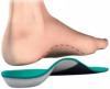 Photo for Foot Orthotic Insoles Market Report 2018: Industry Growth, Trends and Forecast To, 2025