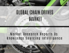 Photo for Global Chain Drives Market to be Worth US$5.727 billion by 2024