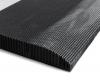 Photo for Microwave Absorbing Materials Market Size, Growth, Trends and Forecast Analysis Report To, 2025