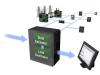 Photo for Power System State Estimator Market | Latest Industry Demands and Top Players Analysis Report Till 2025
