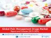 Photo for $52.1 Billion Pain Management Drugs Market by 2024 - Top Companies, Trends and Future Prospects Details for Business Development
