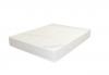 Photo for Mattress Market Size, Share, Growth, Trends and Industry Analysis Report, 2019 to 2025