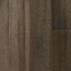 Photo for Laminate Flooring Market 2019 Top Comapny Profiles with Forecast Till 2024