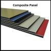 Photo for Composite Panel Market 2017 Top Comapny Profiles with Forecast Till 2022