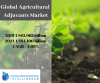 Photo for Global Agricultural Adjuvants Market by Knowledge Sourcing Intelligence
