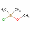 Photo for Chlorosilane Market 2019 Top Comapny Profiles with Forecast Till 2024
