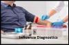 Photo for Influenza Diagnostics Market 2017 Top Comapny Profiles with Forecast Till 2022