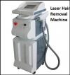 Photo for Laser hair removal machine Market 2017 Top Comapny Profiles with Forecast Till 2022