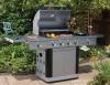 Photo for Gas Barbecues Market 2019 Top Comapny Profiles with Forecast Till 2024