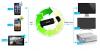 Photo for Smart STB And Dongle Market Till 2026 Major Key Players are - Apple Inc., Cisco Systems, Inc., Google Inc., Pace plc