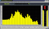 Photo for Spectrum Analyzer Market Report Till 2026 | Latest Trend, Growth Opportunities & Forecast Analysis