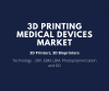 Photo for Growing Applications Of 3D Printing In The Healthcare Industry