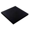 Photo for Ultra-high Molecular Weight Polyethylene (UHMWPE) Market 2019 Top Comapny Profiles with Forecast Till 2024