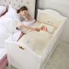 Photo for Baby Cribs Market 2019 Top Comapny Profiles with Forecast Till 2024