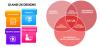 Photo for UX Design Services, UI UX Design Services