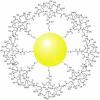 Photo for Gold Nanoparticles Market Size, Share, Growth, Trends and Forecast Report, 2019 to 2025