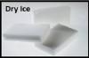 Photo for Dry Ice Machine Market Top Comapny Profiles Till 2022