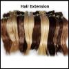 Photo for Hair Extension Market Top Comapny Profiles Till 2022