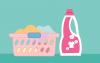 Photo for Laundry Detergent Market Size, Share, Growth, Trends, Industry Analysis and Statistics Report, 2018 to 2025