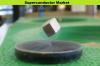 Photo for Superconductor Market Research Report, Demand, Price, By Application, Region and Forecast to 2028