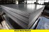 Photo for Sheet Metal Market Demands, Types and Projected Industry Size & Shares 2025