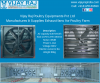 Photo for Poultry Environment Control System @ Vijay Raj India