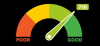 Photo for Chicago Credit Repair
