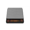 Photo for Smart Scale Market Top Comapny Profiles Till 2023
