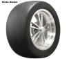 Photo for Slicks Market Insights by Application, Product Type, and Competitive Landscape & Regional Forecast 2023