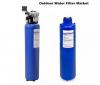 Photo for Global Outdoor Water Filter Market: Huge Growth Opportunities, Trends and Forecast to 2023