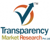 Photo for Caps & Closures Market: Comprehensive Analysis and Future Estimations