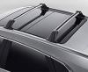 Photo for Car Racks Market Top Comapny Profiles Till 2023