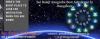 Photo for Famous Astrologers  in Bangalore – Sai Balaji Anugraha