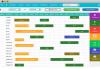 Photo for What Benefits Are There in Using Integrated Hotel Management Software?