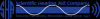 Photo for Hearing Aids Englewood CO - Scientific Hearing Aid Company