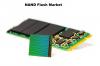 Photo for Global NAND Flash Market Size | Status | Top Players | Trends and Forecast to 2028