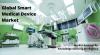 Photo for Global Smart Medical Device Market - Growth, Trends, and Forecast (2019 - 2024)
