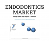 Photo for Endodontics Market will Reflect Significant Growth Prospects during 2017-2022