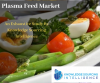 Photo for Global Plasma Feed Market By Knowledge Sourcing Intelligence