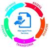 Photo for Managed Print Services Market to Observe Strong Development by 2025: Grand View Research Inc.