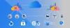 Photo for How Fog Computing Helps Address IoT Business Challenges