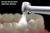 Photo for Dental Restorative Materials Market Business Analysis, Scope, Size, Trends, Demand, Overview, Forecast 2023