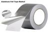 Photo for Aluminum Foil Tape Market | Top Manufacturers, Consumption, Growth and Forecast to 2023