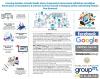 Photo for Malaysia Online Advertising Market Research Report to 2023: Ken Research