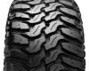 Photo for Global Mud Tire (MT) Market 2019 | Manufacturers, Regions, Type and Application, Forecast to 2024