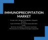 Photo for Global Immunoprecipitation Market to Reflect Impressive Growth Rate by 2024