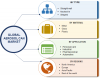 Photo for Aerosol Packaging Market expected to reach a market size of USD 7,644.6 million by 2025