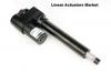 Photo for Global Linear Actuators Market Top Scenario, SWOT Analysis, Business Overview & Forecast 2028
